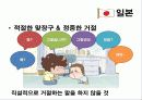 국제화시대의 매너와 에티켓 6페이지