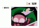 국제화시대의 매너와 에티켓 11페이지