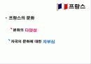 국제화시대의 매너와 에티켓 14페이지