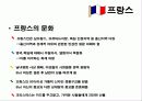 국제화시대의 매너와 에티켓 15페이지