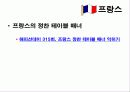 국제화시대의 매너와 에티켓 17페이지