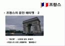 국제화시대의 매너와 에티켓 19페이지