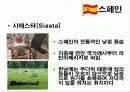 국제화시대의 매너와 에티켓 25페이지