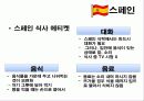 국제화시대의 매너와 에티켓 27페이지