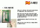 국제화시대의 매너와 에티켓 33페이지