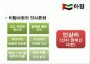 국제화시대의 매너와 에티켓 35페이지