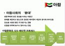 국제화시대의 매너와 에티켓 37페이지