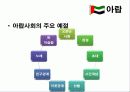국제화시대의 매너와 에티켓 38페이지