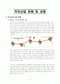 커피산업의 유통 구조 3페이지