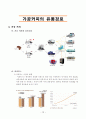 커피산업의 유통 구조 12페이지