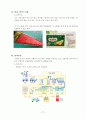 커피산업의 유통 구조 19페이지