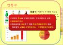 주류산업의 유통구조 25페이지