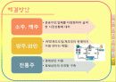 주류산업의 유통구조 34페이지