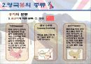 영국의 차(茶)문화 20페이지