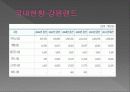 카지노 (Casino) 28페이지