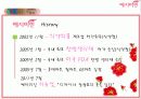 예지미인의 베트남 시장 진출 전략 4페이지