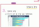 예지미인의 베트남 시장 진출 전략 25페이지
