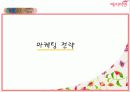예지미인의 베트남 시장 진출 전략 43페이지