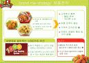BBQ의 브랜드 세계화 방안 (McDonald` sFranchising 성공 전략을 통한 BBQ의 새로운 세계화 전략 제시) 21페이지