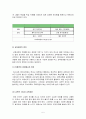 교육과정 공통4] 현대 교육사조와 교육과정 유형에 관한 고찰 5페이지