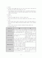 인지행동모델 정의 및 개요 9페이지