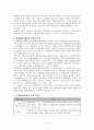인지행동모델 정의 및 개요 12페이지