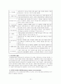 인지행동모델 정의 및 개요 13페이지