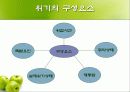 위기개입모델 10페이지