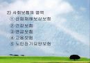 사회보험제도 3페이지