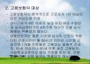 사회보험제도 21페이지