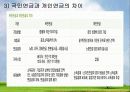 사회보험제도 26페이지