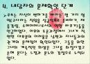 사회복지실천기술론 - 행동주의모델 8페이지