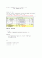 노인장기요양보험법 [사회과학]  6페이지