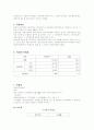 국민건강보험 정책론 10페이지