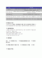 사회복지공동모금회 4페이지