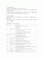 지역사회복지실천 계획과 평가 4페이지