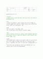 지역사회복지의 이념과 가치 6페이지