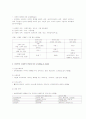 사회복지 조직 2페이지