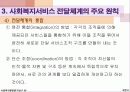 [사회복지 행정론] 사회복지 서비스의 전달체계 13페이지