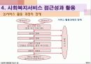 [사회복지 행정론] 사회복지 서비스의 전달체계 20페이지