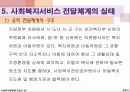 [사회복지 행정론] 사회복지 서비스의 전달체계 30페이지