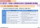 [사회복지 행정론] 사회복지 서비스의 전달체계 36페이지