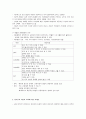 성숙주의와 행동주의 이론 2페이지