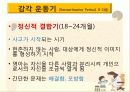 피아제(piaget) 이론 (간호) 15페이지