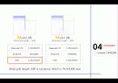 토질역학 sheet pile 설계 - 토질역학 그 이상을 향하여 오늘도 달린다!!! 48페이지