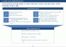 [주류 유통 구조] 국내 외 유통관리 분석과 문제 확인 및 해결 방안 제시 14페이지