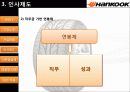 HANKOOK 한국타이어 기업 현황 및 직무급 임금체계 5페이지