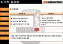 HANKOOK 한국타이어 기업 현황 및 직무급 임금체계 6페이지