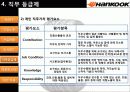 HANKOOK 한국타이어 기업 현황 및 직무급 임금체계 7페이지