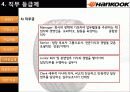 HANKOOK 한국타이어 기업 현황 및 직무급 임금체계 9페이지